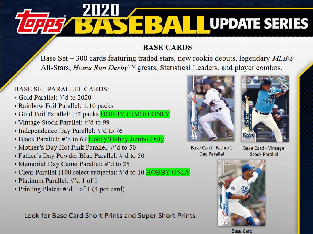 2020 Topps Update Series Jumbo Box
