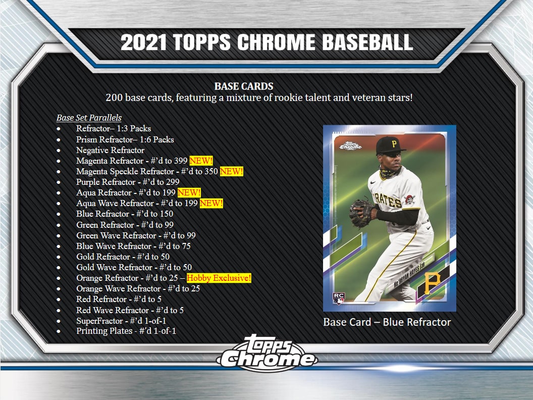 2021 Topps Chrome Baseball Hobby Box