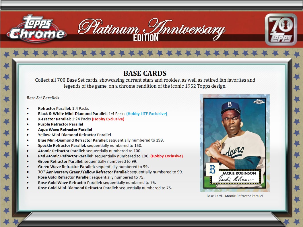 2021 Topps Chrome Platinum Anniversary Baseball Lite