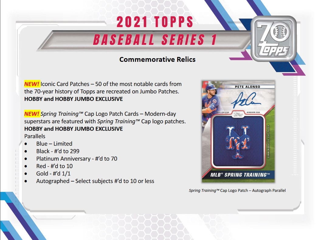 2021 Topps Series 1 Jumbo - Baseball