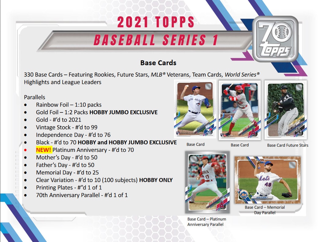 2021 Topps Series 1 Jumbo - Baseball