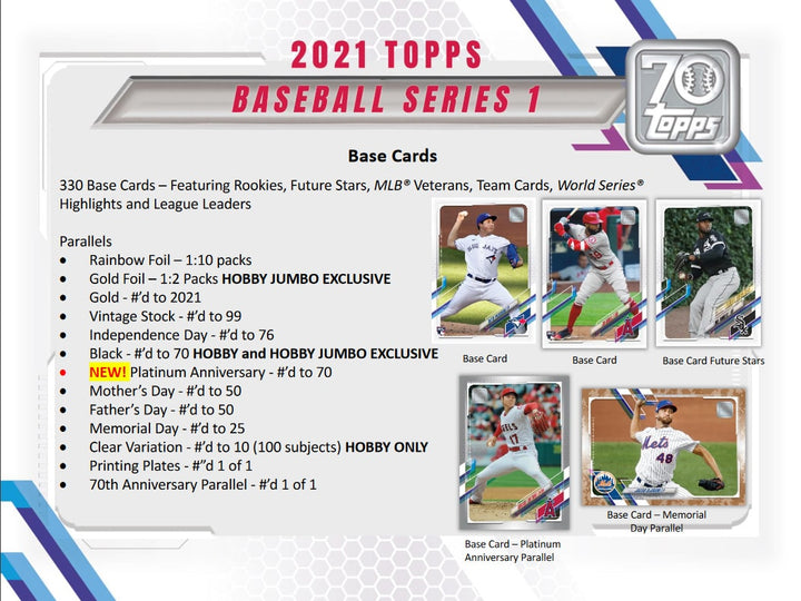 2021 Topps Series 1 Jumbo - Baseball