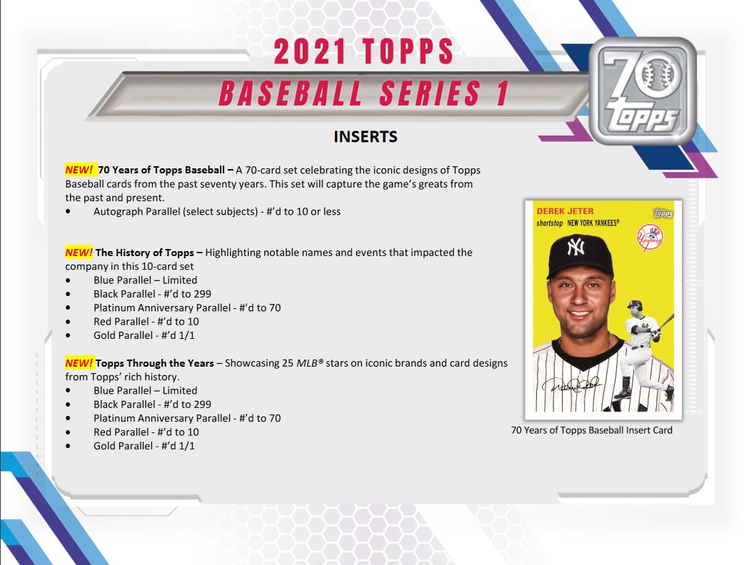 2021 Topps Series 1 Jumbo - Baseball