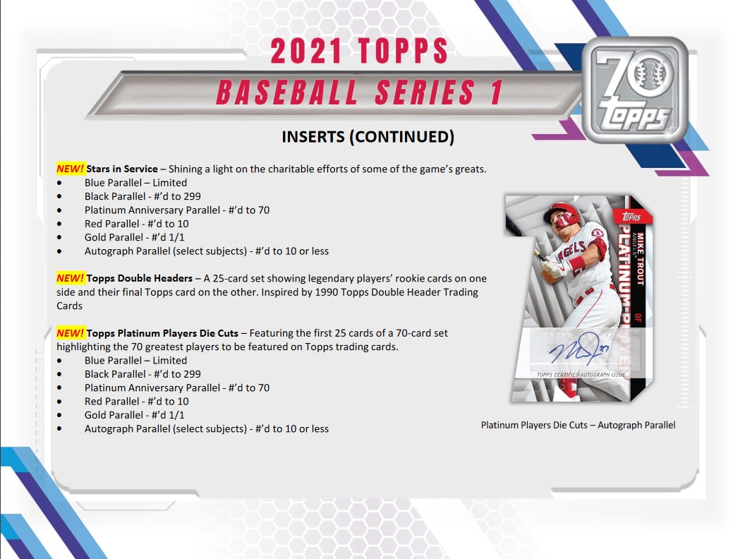 2021 Topps Series 1 Jumbo - Baseball