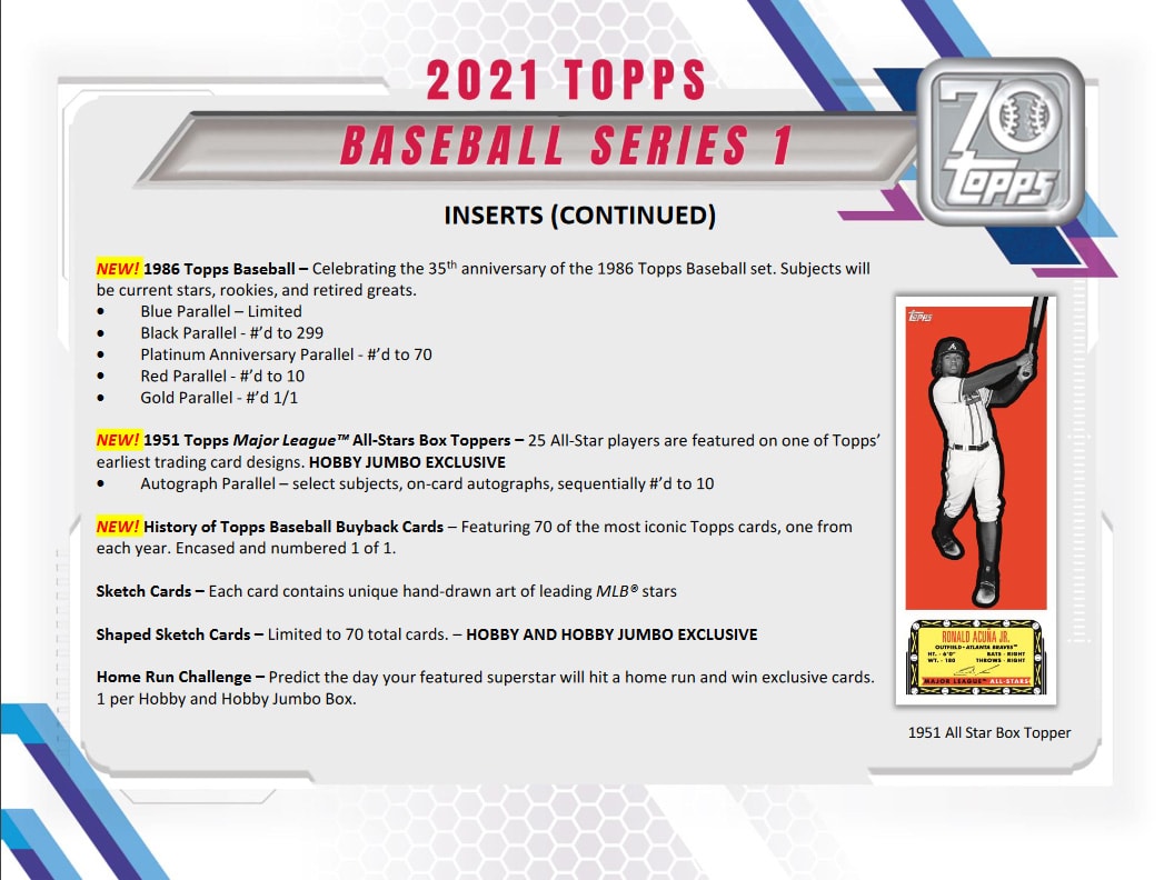 2021 Topps Series 1 Jumbo - Baseball