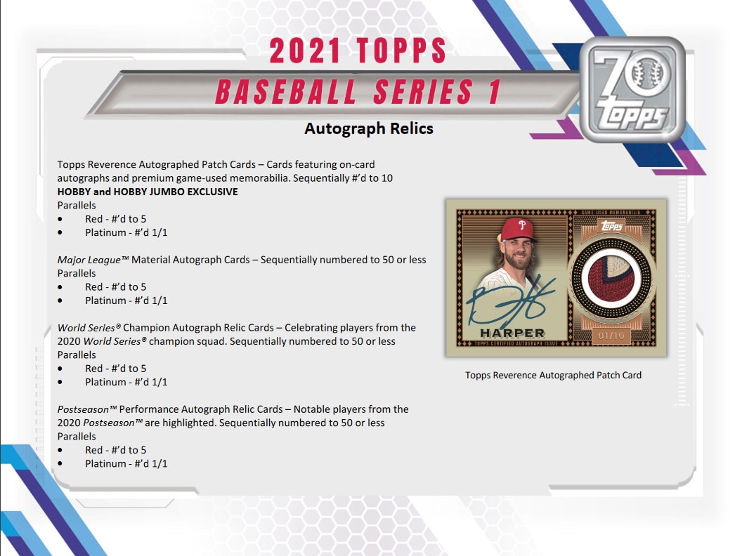 2021 Topps Series 1 Jumbo - Baseball