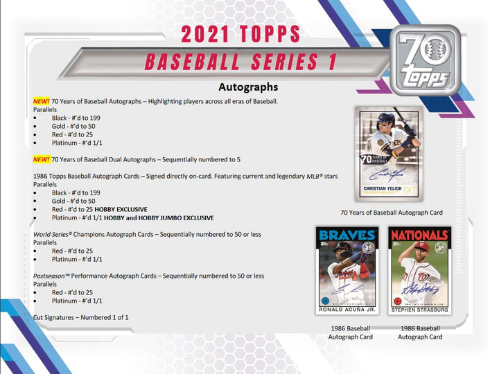 2021 Topps Series 1 Jumbo - Baseball