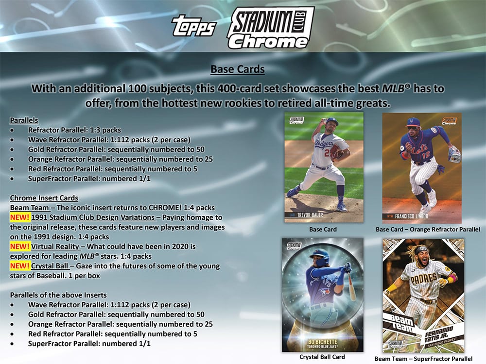 2021 Topps Stadium Club Chrome Baseball Hobby