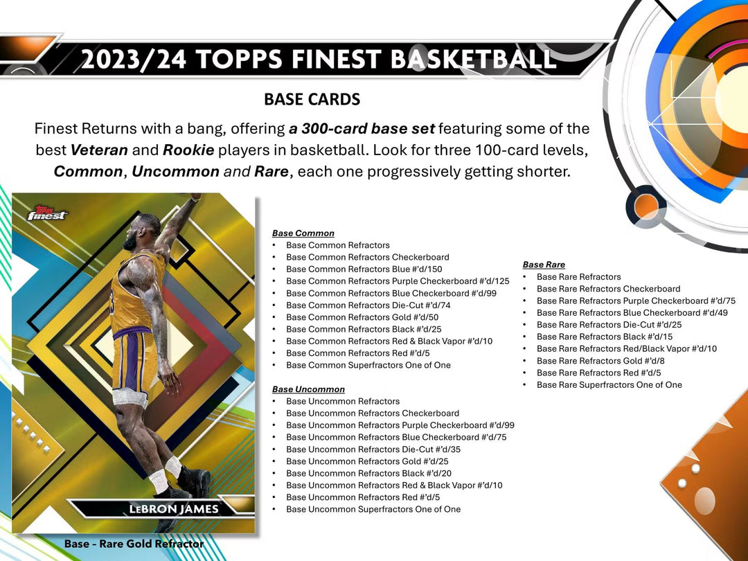 2023-24 Topps Finest Basketball Hobby Box – The Vault Sports Cards and  Collectables