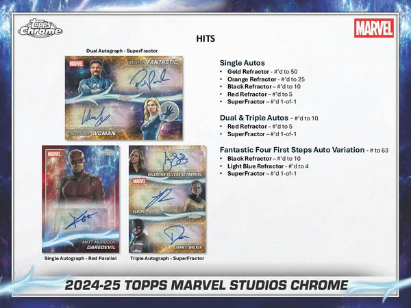 2025 Topps Marvel Cinema Chrome Value Box