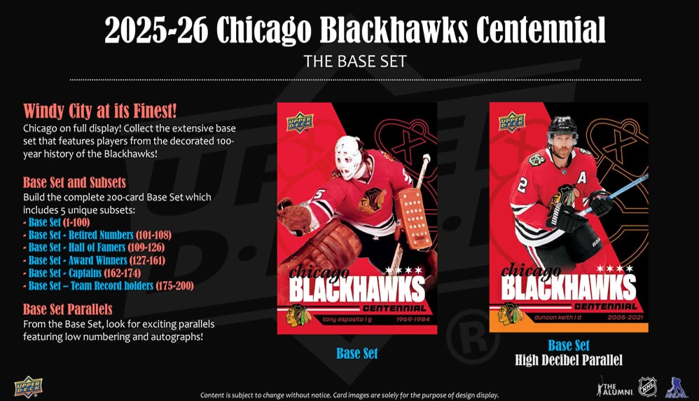 2026 Upper Deck Blackhawks Centennial Hobby (Call For Pricing)