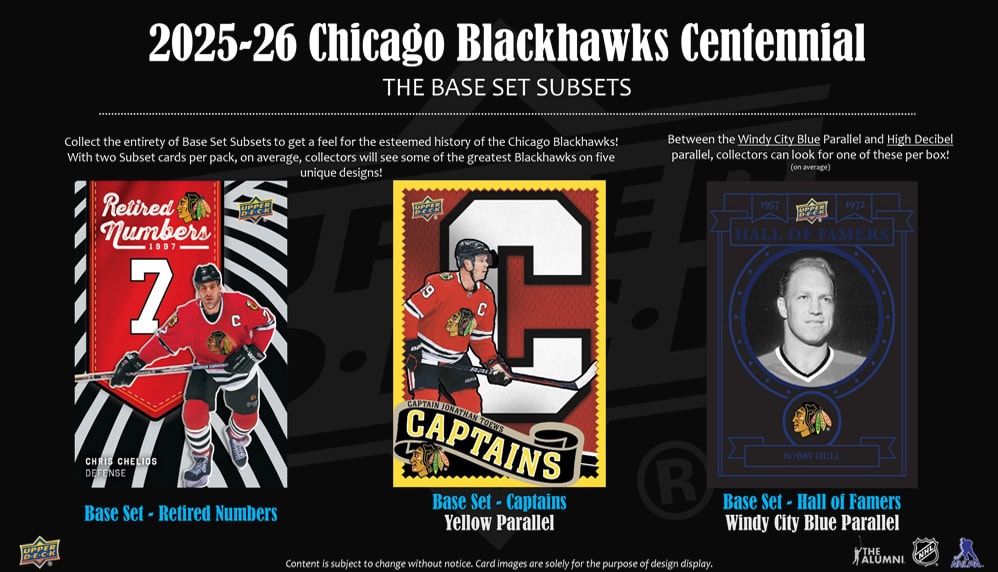 2026 Upper Deck Blackhawks Centennial Hobby (Call For Pricing)