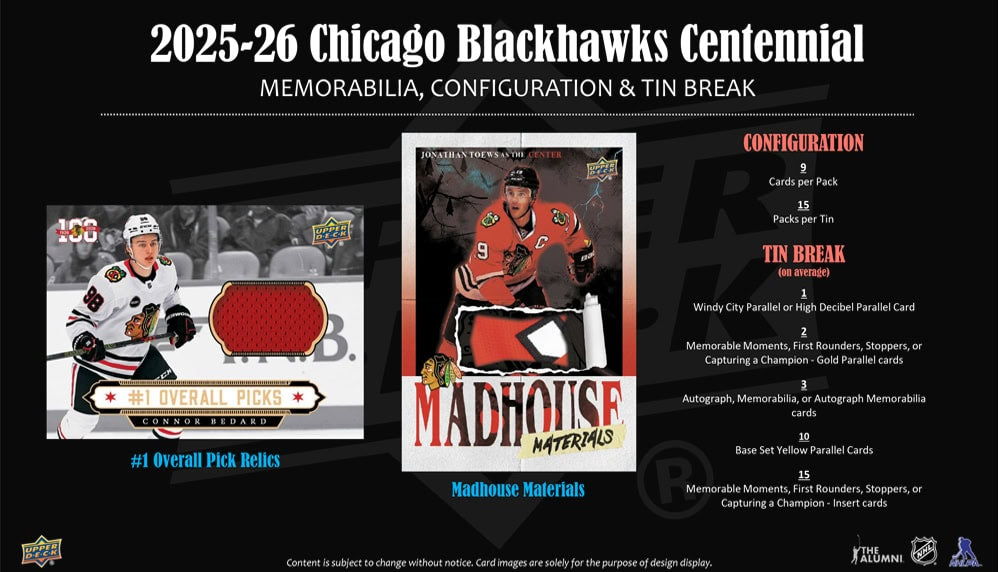2026 Upper Deck Blackhawks Centennial Hobby (Call For Pricing)
