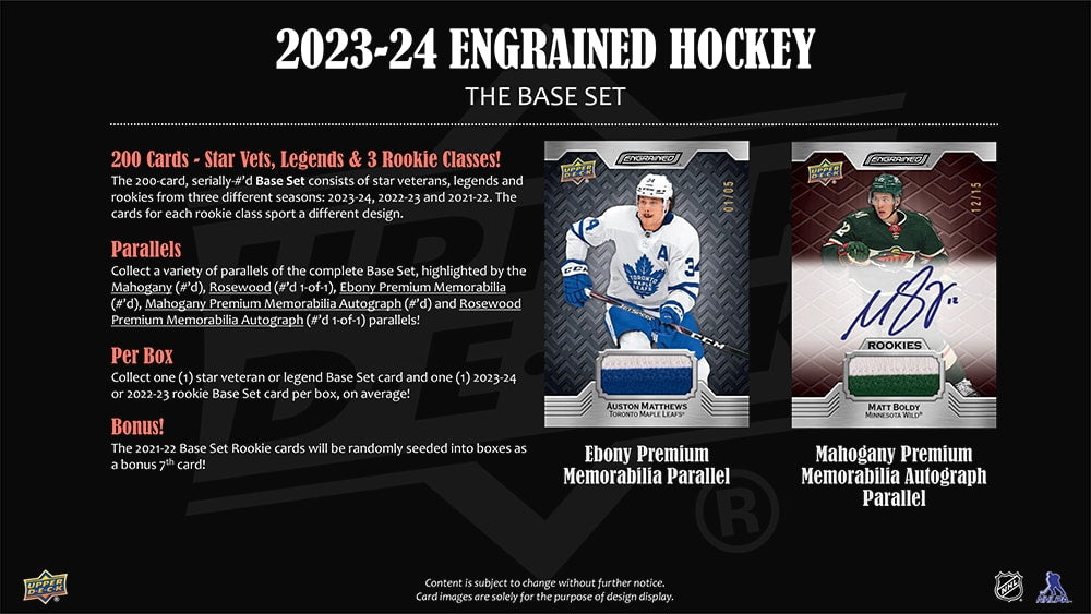 2023-24 Upper Deck Engrained Hockey