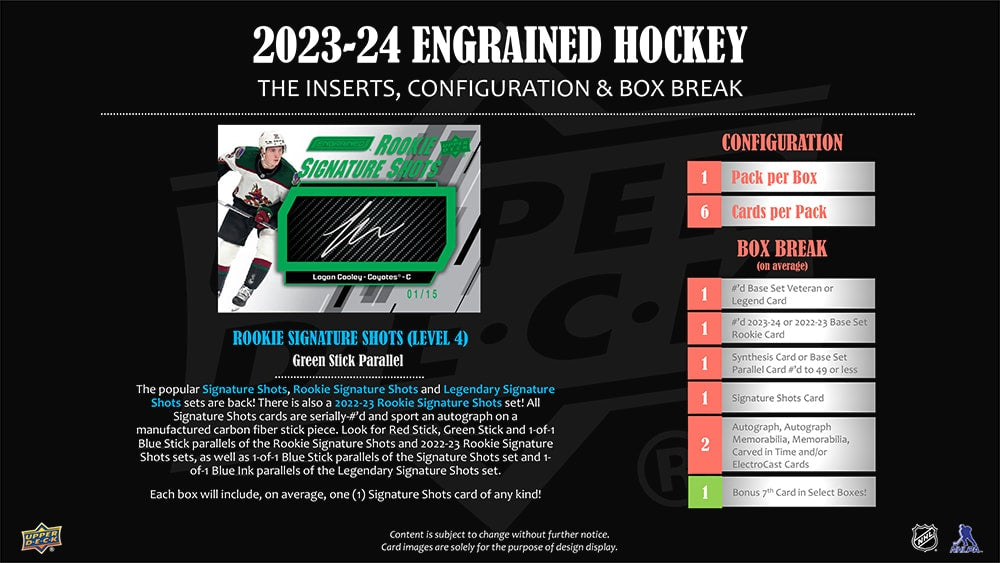 2023-24 Upper Deck Engrained Hockey