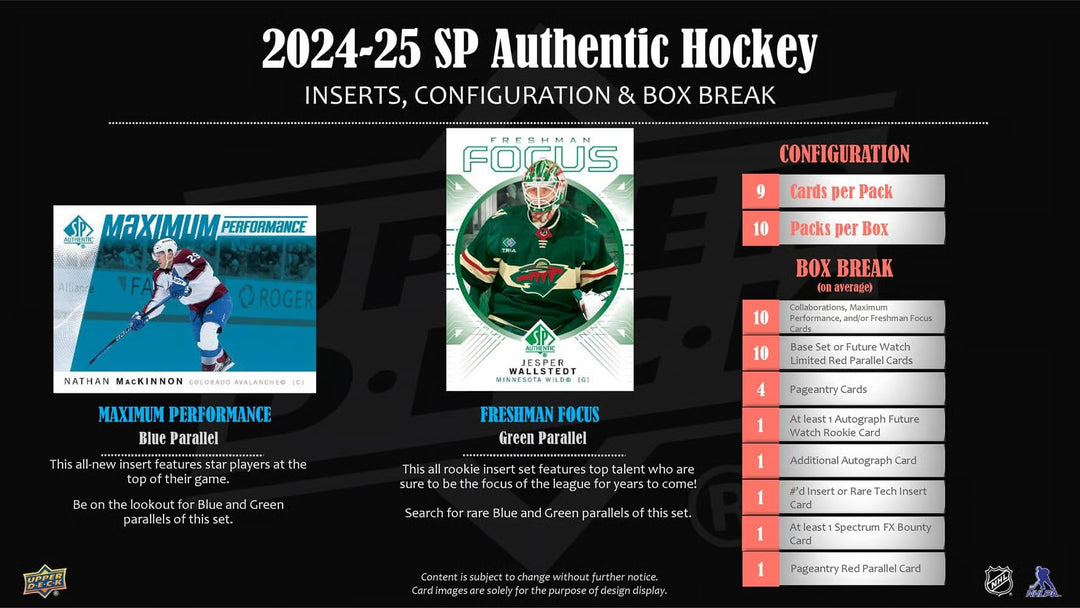 2024-25 Upper Deck Sp Authentic (Call For Pricing)