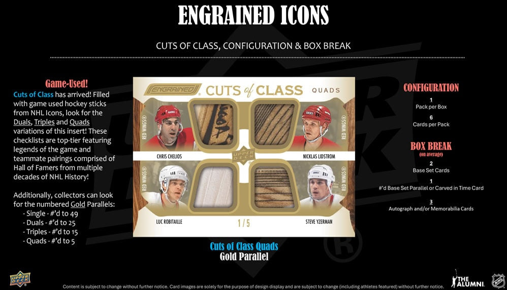 2024-25 Upper Deck Engrained Icons (Call For Pricing)