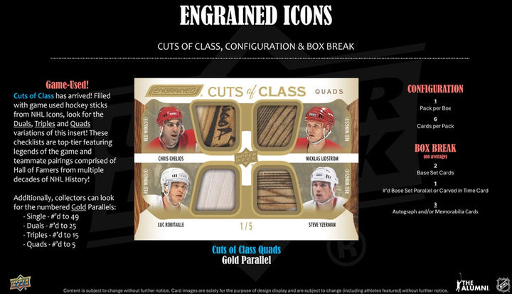 2024-25 Upper Deck Engrained Icons (Call For Pricing)