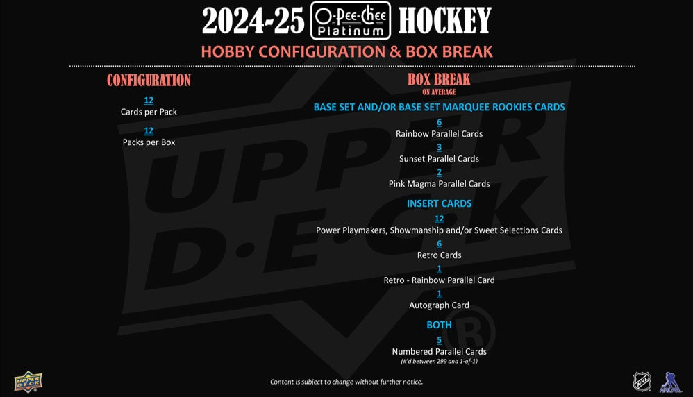 2024-25 O-Pee-Chee Platinum Hockey Hobby (Call For Pricing)