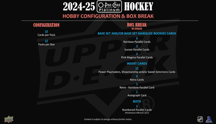2024-25 O-Pee-Chee Platinum Hockey Hobby (Call For Pricing)