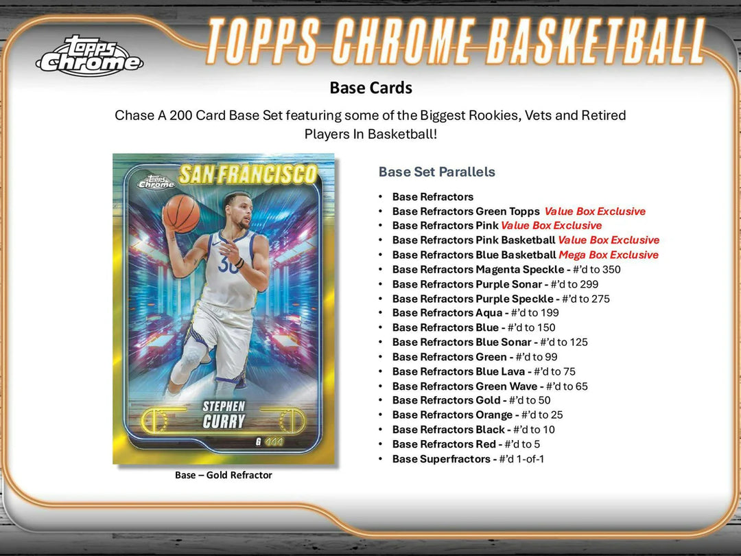 2024-25 Topps Chrome Basketball Value Box