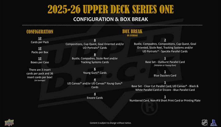 2025-26 Upper Deck Series 1 Hobby Box (Call For Pricing)