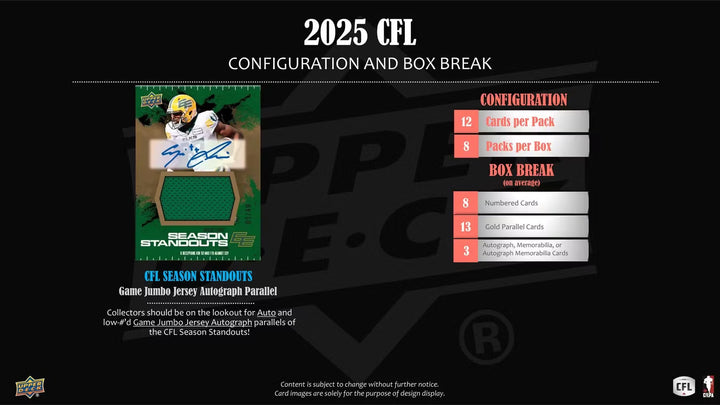 2025 Upper Deck CFL Football Hobby Box
