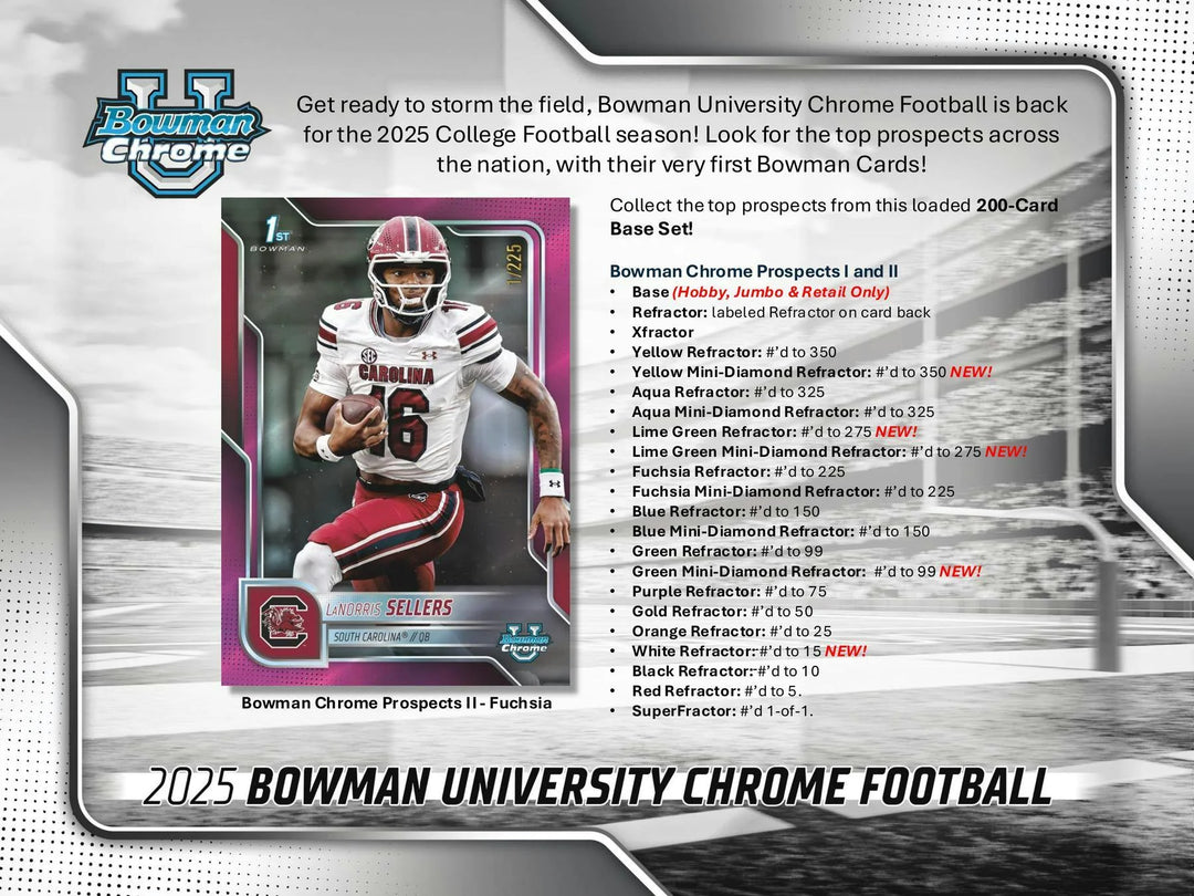 2025 Topps Bowman Chrome University Football Value Box