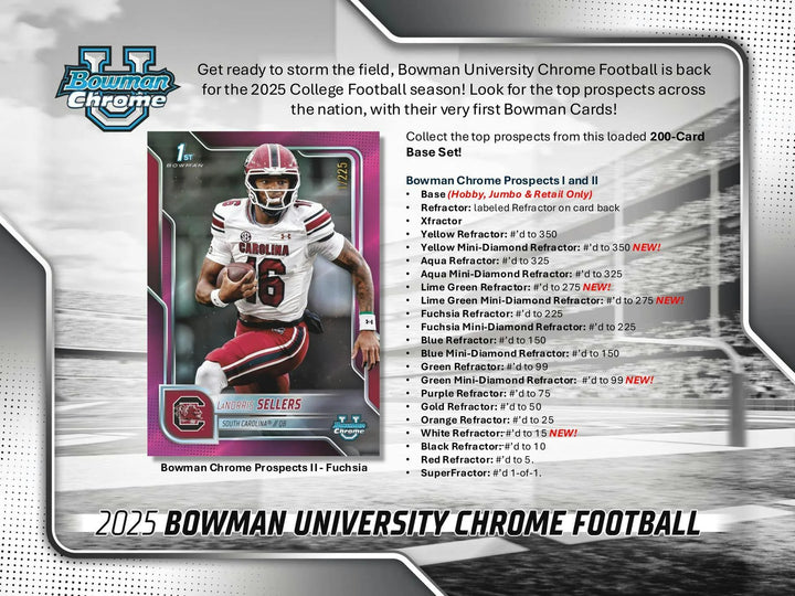 2025 Topps Bowman Chrome University Football Value Box