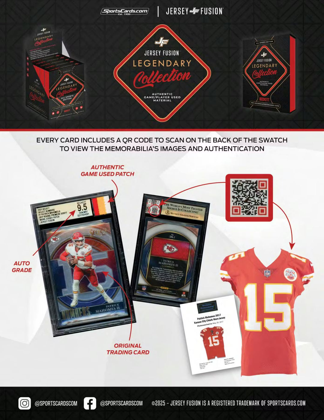 Beckett - Jersey Fusion Legendary Collection