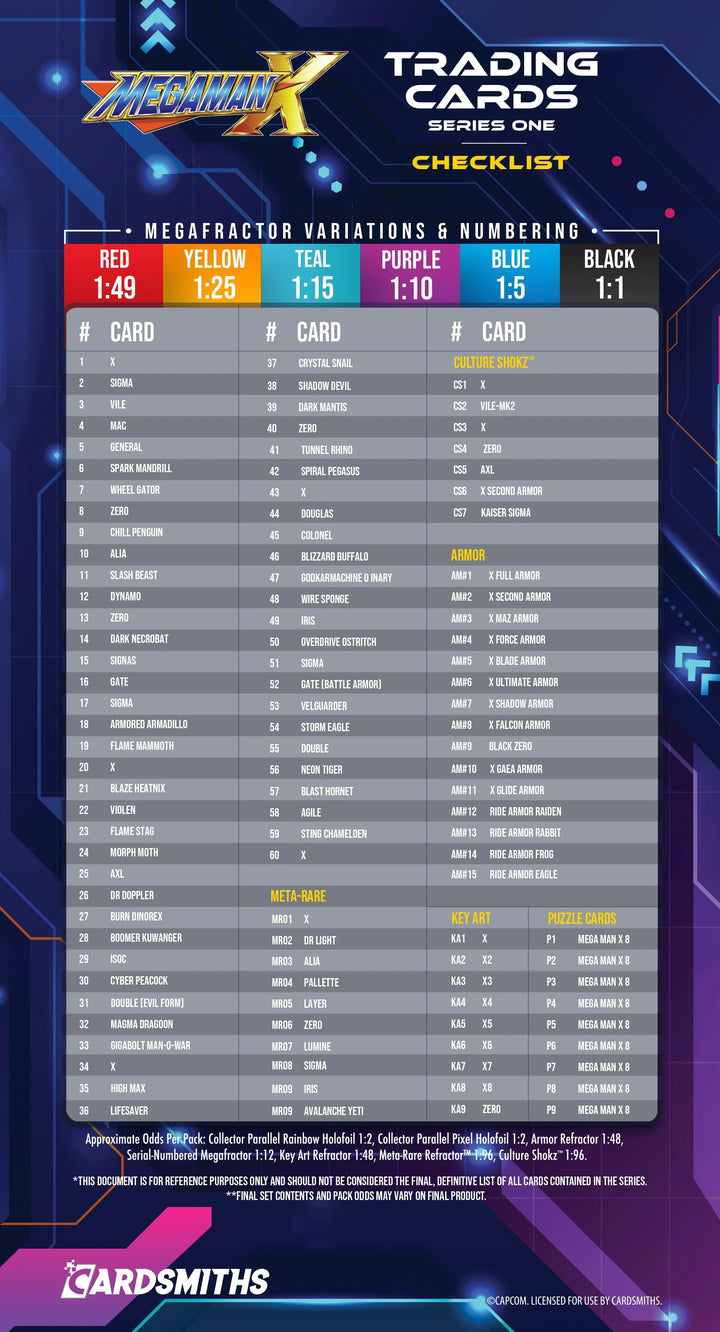 Cardsmiths Megaman Trading Card Series - Series One (Hanger Box)