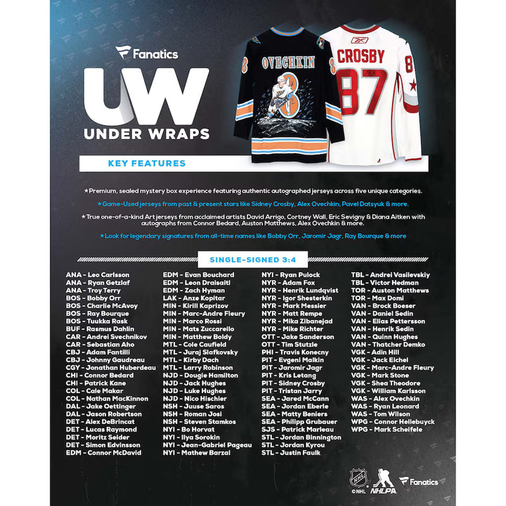 Fanatics Under Wraps Mystery Hockey Jersey