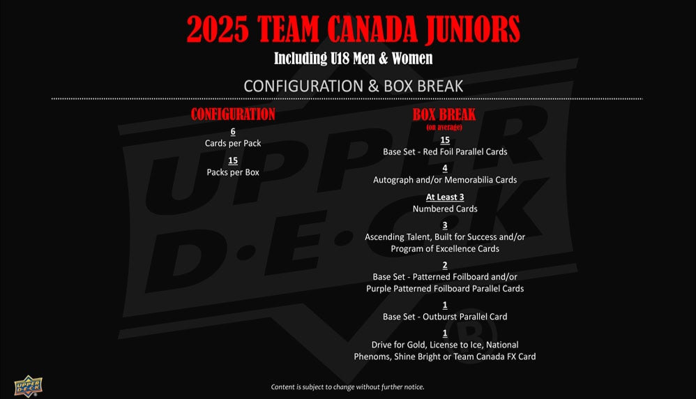 2025 Upper Deck Team Canada Juniors Hobby Box (Call for Pricing)