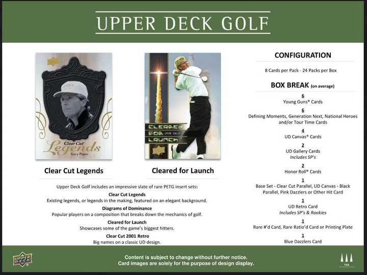 2024 Upper Deck Golf Hobby Box