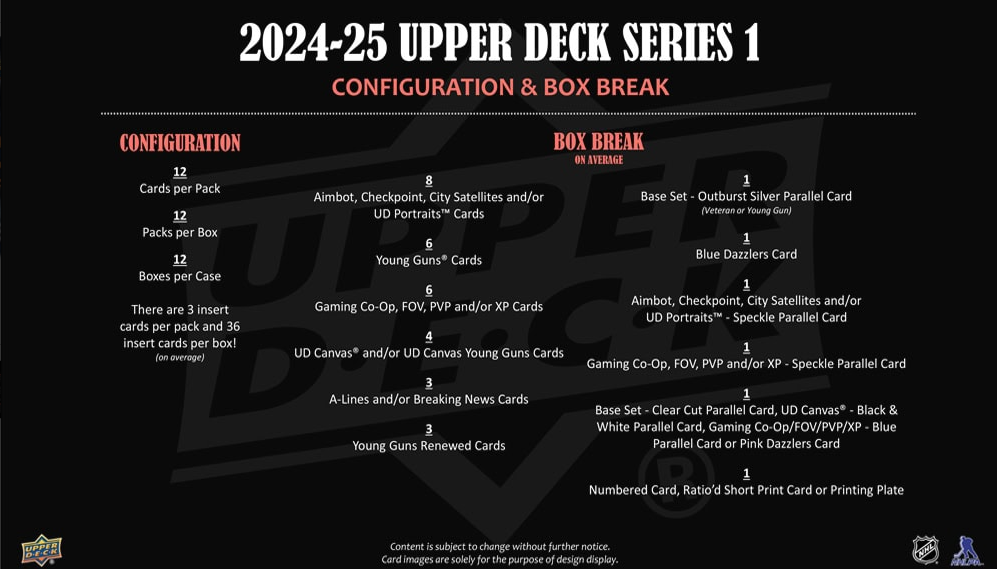 2024-25 Upper Deck Series 1 Hobby Box