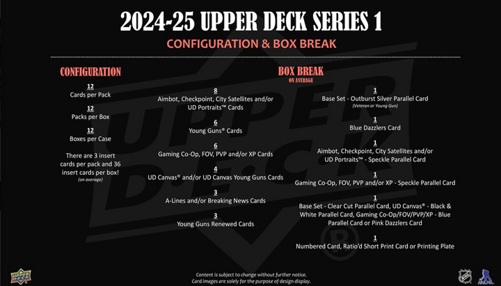 2024-25 Upper Deck Series 1 Hobby Box