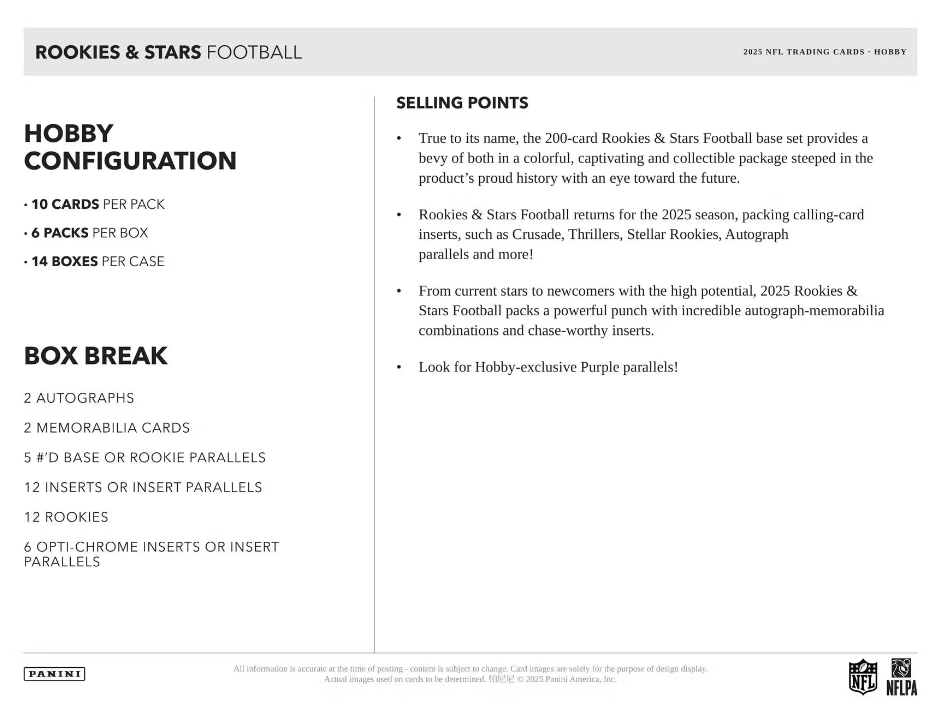2025 Panini Football Rookies and Stars Hobby Box