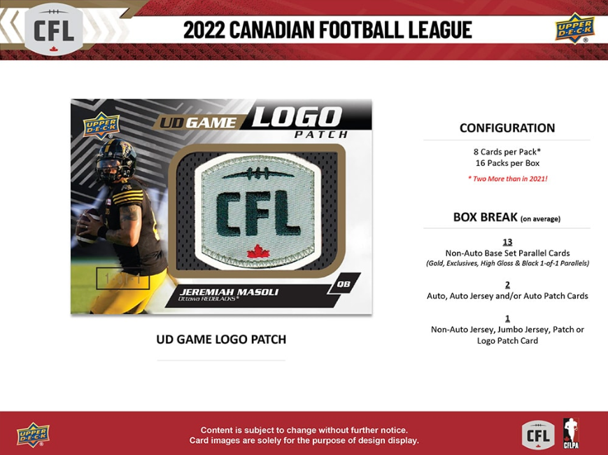 2022 Upper Deck CFL Hobby Box