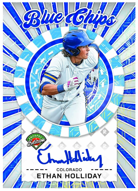 2025 Panini Prospects Edition