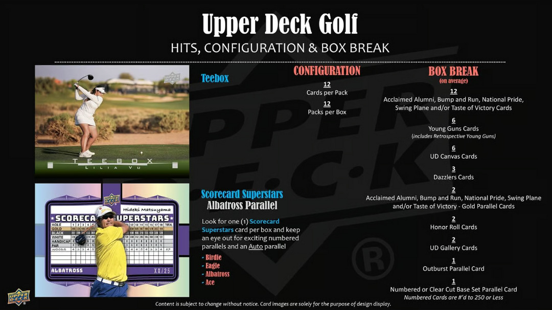 2026 Upper Deck Golf Hobby Box (Call For Pricing)