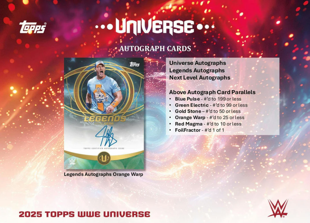 2026 Topps WWE Universe Value Box