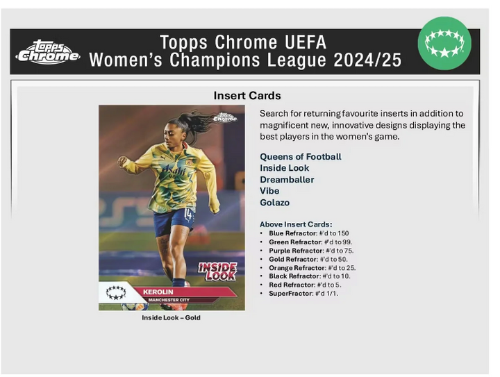 2024-25 Topps Chrome UEFA Women's Champions League Soccer Blaster Box
