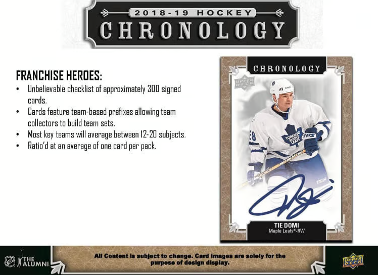 2018-19 Upper Deck -  Chronology Hockey - Volume 1