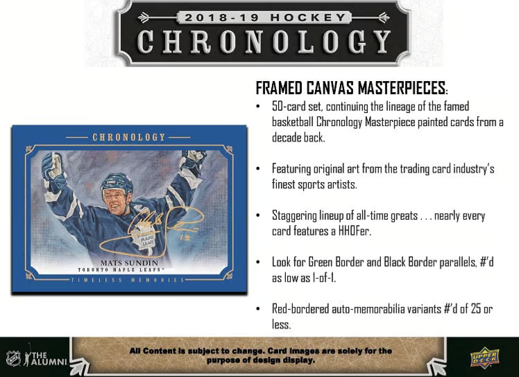 2018-19 Upper Deck -  Chronology Hockey - Volume 1