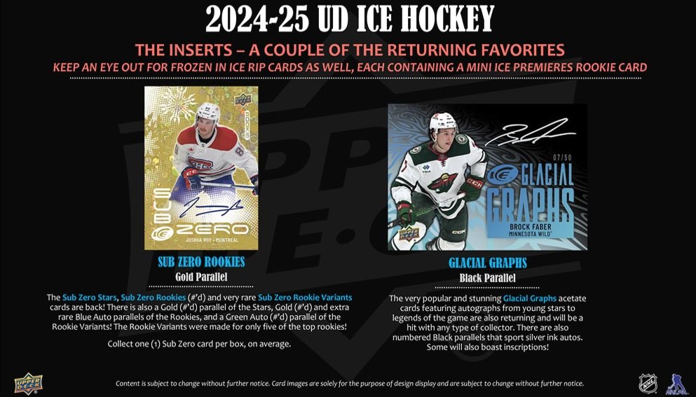 2024-25 Upper Deck Ice