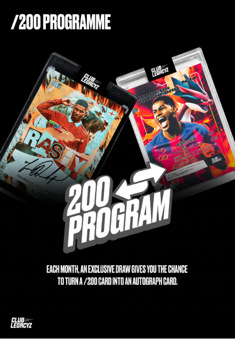 2026 Club Legacyz Icons Soccer 3Rs Edition Hobby Box -  Mini Box