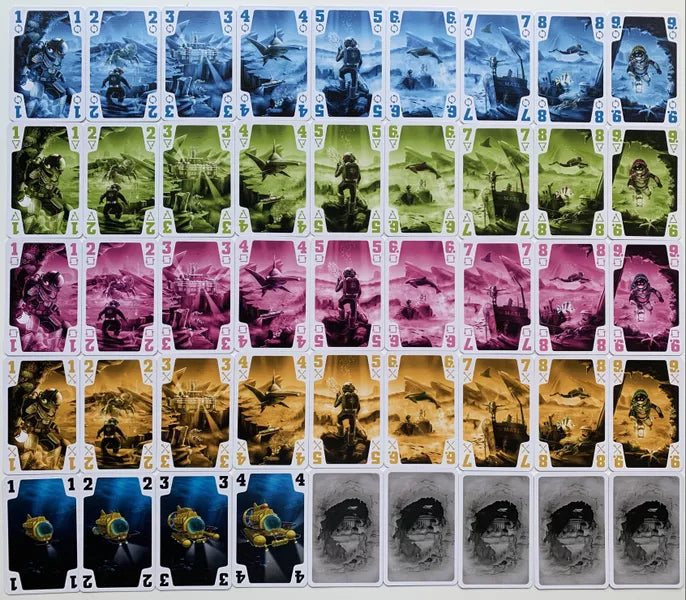 The Crew: Mission Deep Sea