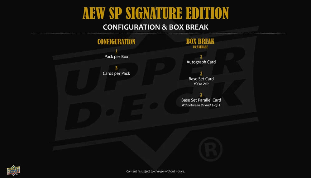 2025 Upper Deck AEW SP Signature Edition (Call For Pricing)
