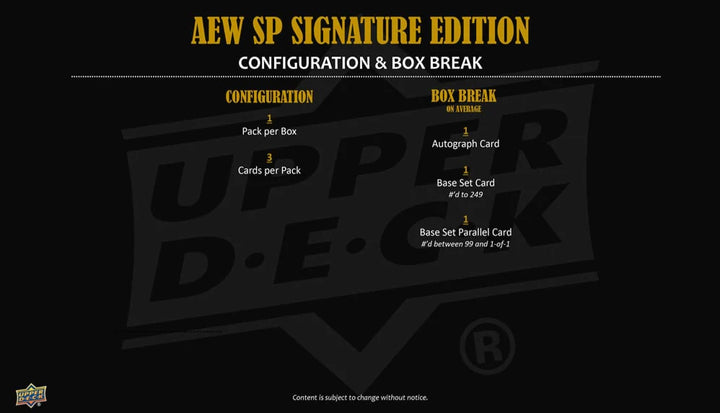 2025 Upper Deck AEW SP Signature Edition (Call For Pricing)