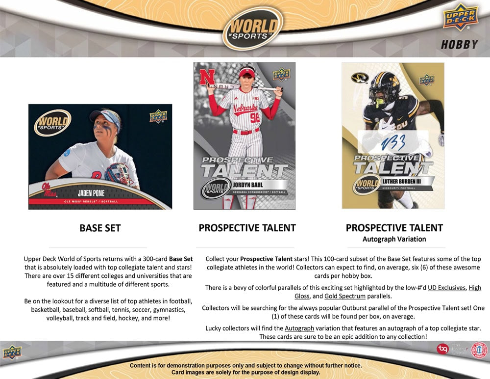 Upper Deck World of Sports Hobby Box (Call For Pricing)